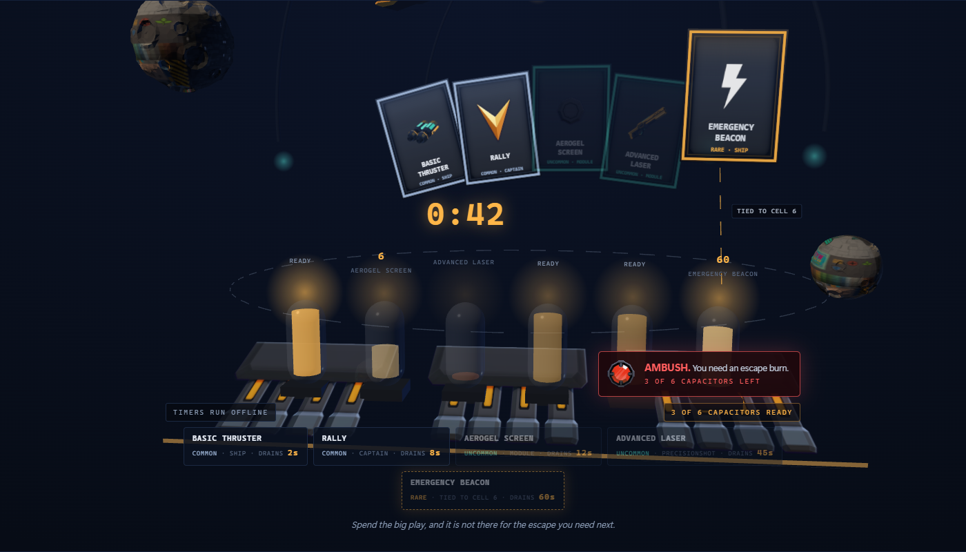 A fanned hand of five rarity-framed cards, Basic Thruster, Rally, Aerogel Screen, Advanced Laser, Emergency Beacon, above six capacitor cells mid-turn: the big-play cell counts down from forty-five seconds while the red ambush chip warns that three of six capacitors are left