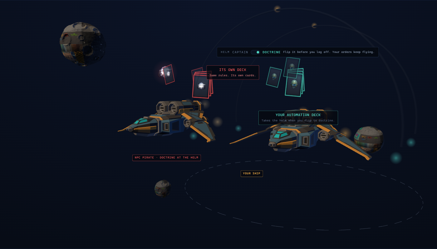 An NPC pirate hull under a robot crest slides into formation carrying its own red-backed deck and playing its own cards, while your helm toggle flips to doctrine and your automation deck rises from the stern to play yours